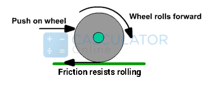 rolling friction